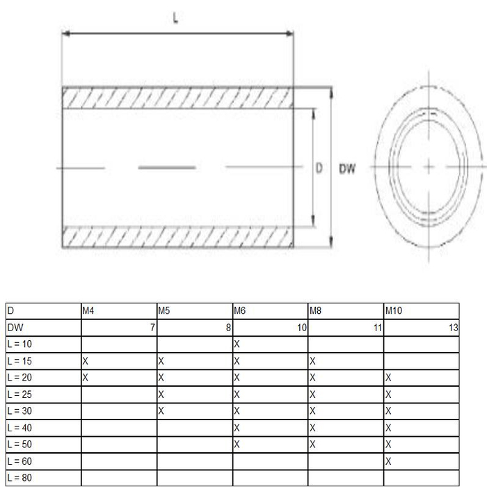 Douille d‘écartement DIN N0370 M6x30