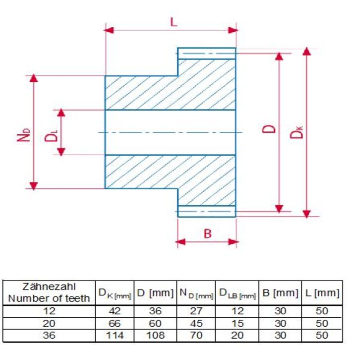 Roue dentée droite Module 3, 12 dents avec 30mm largeur